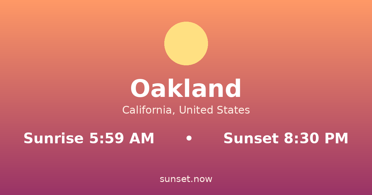 Sunrise & sunset times in Oakland, California — sunrise 5:59 AM, sunset 8:30 PM