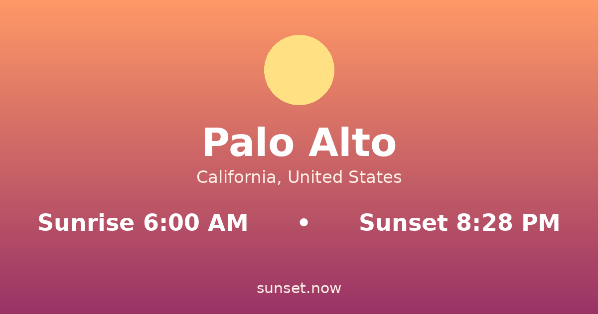 Sunrise & sunset times in Palo Alto, California — sunrise 6:00 AM, sunset 8:28 PM