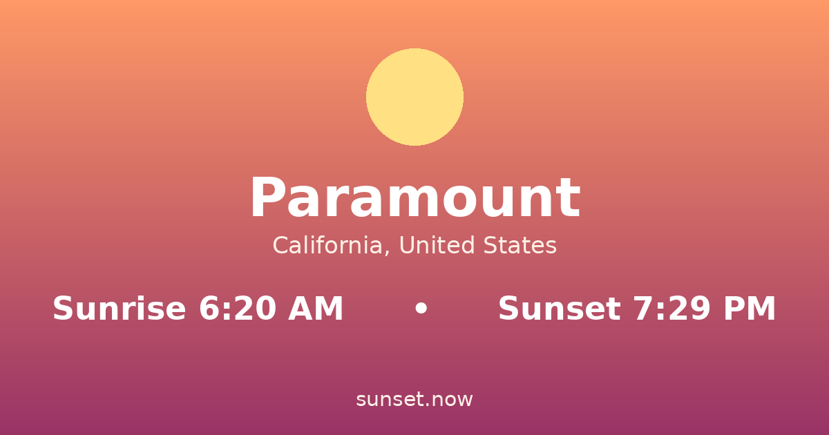 Sunrise & sunset times in Paramount, California — sunrise 6:20 AM, sunset 7:29 PM