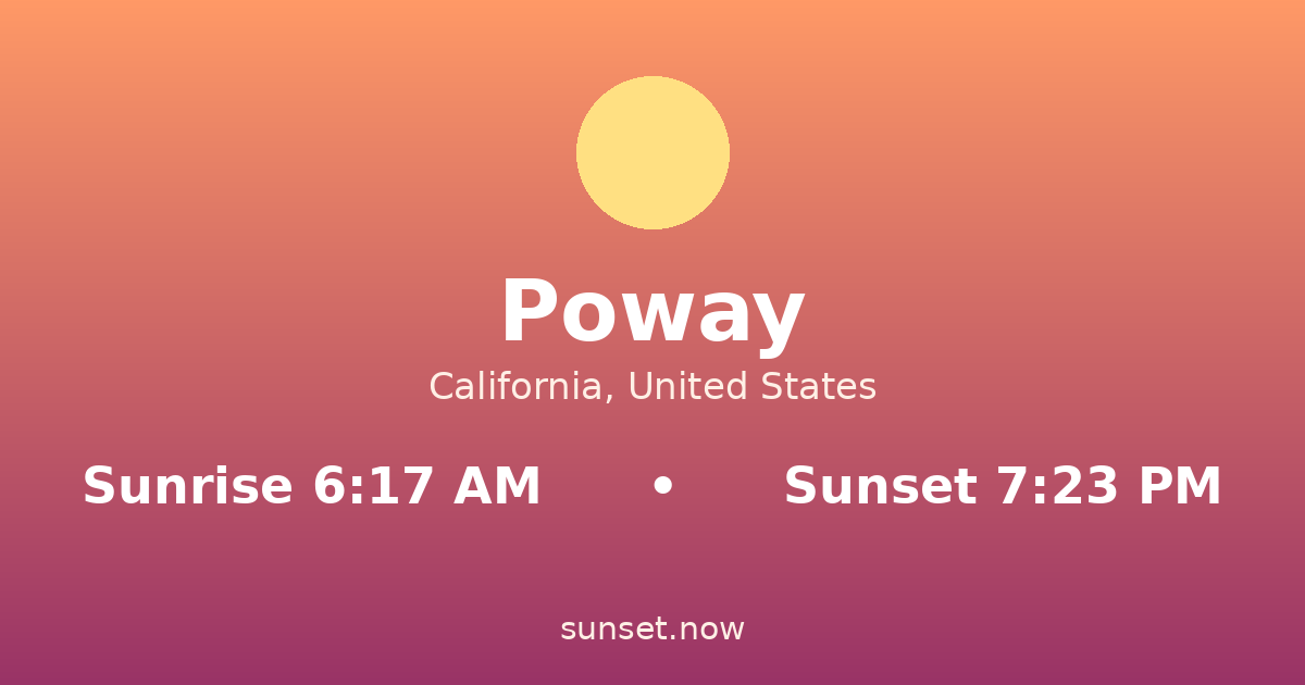 Sunrise & sunset times in Poway, California — sunrise 6:17 AM, sunset 7:23 PM
