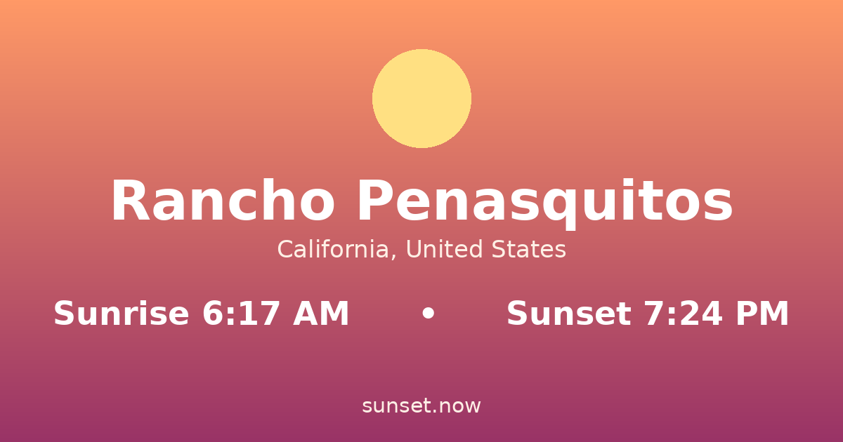 Sunrise & sunset times in Rancho Penasquitos, California — sunrise 6:17 AM, sunset 7:24 PM