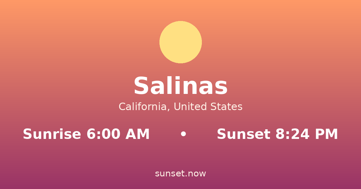 Sunrise & sunset times in Salinas, California — sunrise 6:00 AM, sunset 8:24 PM