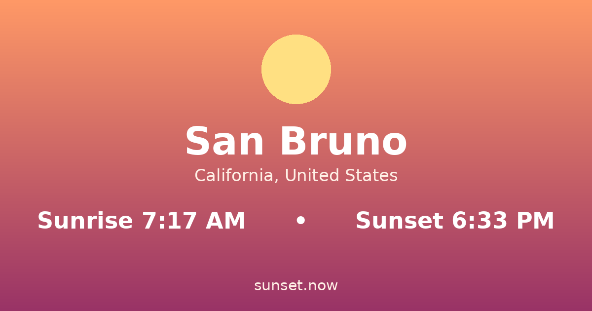 Sunrise & sunset times in San Bruno, California — sunrise 7:17 AM, sunset 6:33 PM