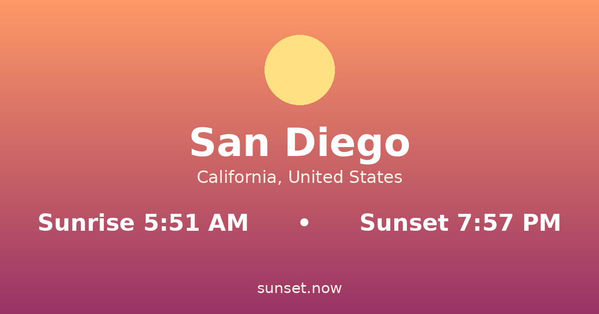 Sunrise & sunset times in San Diego, California — sunrise 5:51 AM, sunset 7:57 PM