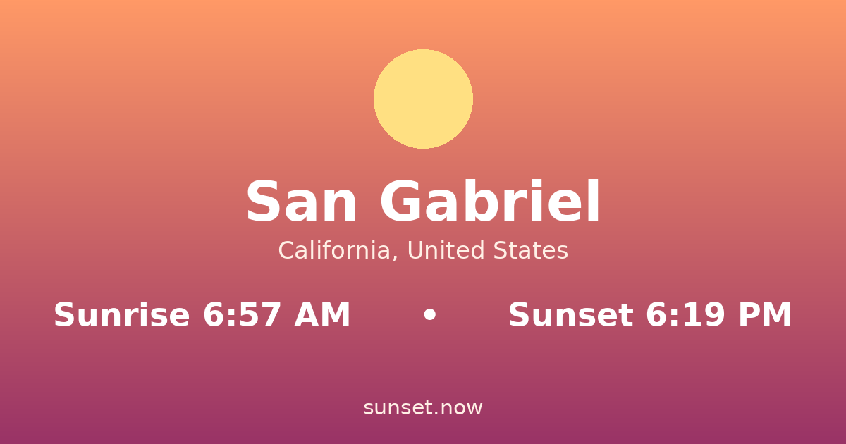 Sunrise & sunset times in San Gabriel, California — sunrise 6:57 AM, sunset 6:19 PM