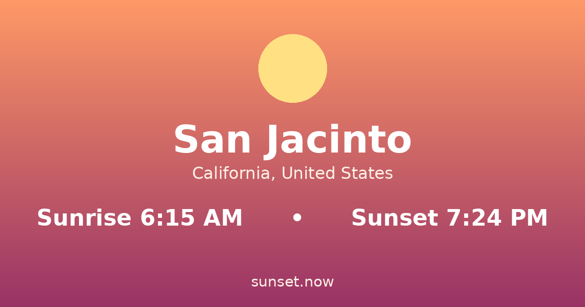 Sunrise & sunset times in San Jacinto, California — sunrise 6:15 AM, sunset 7:24 PM