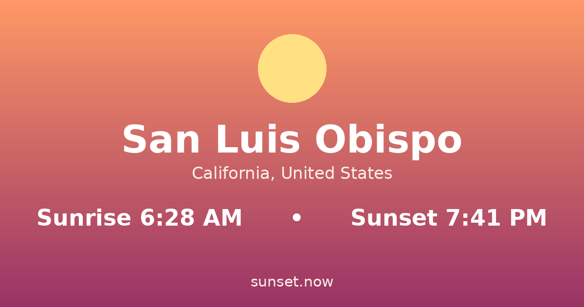 Sunrise & sunset times in San Luis Obispo, California — sunrise 6:28 AM, sunset 7:41 PM