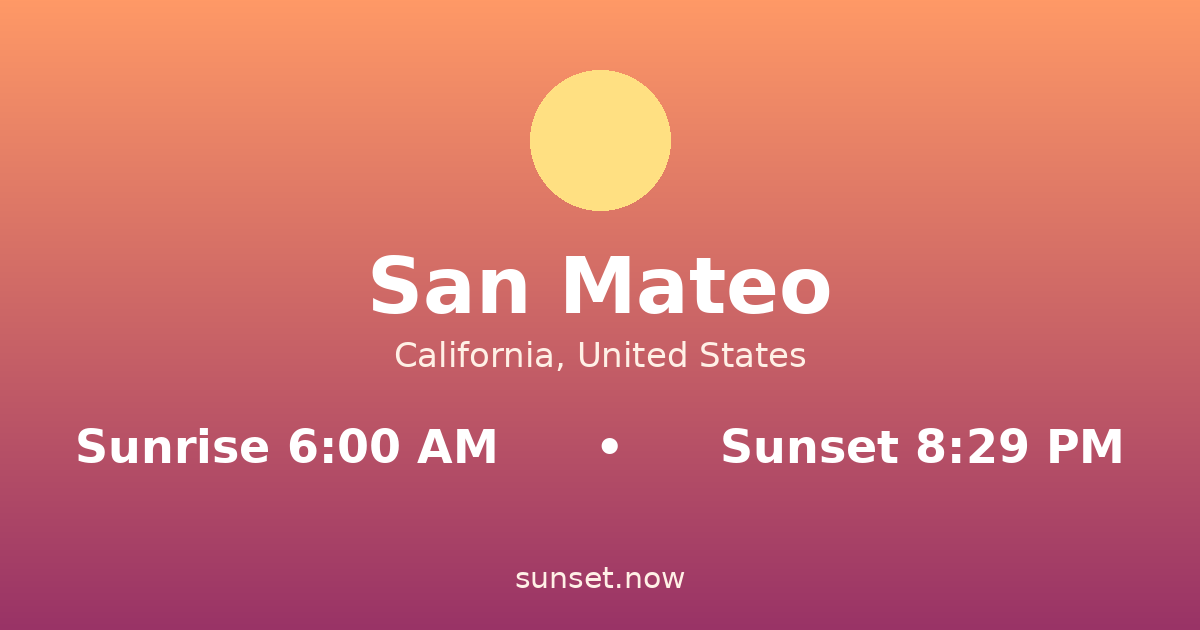 Sunrise & sunset times in San Mateo, California — sunrise 6:00 AM, sunset 8:29 PM