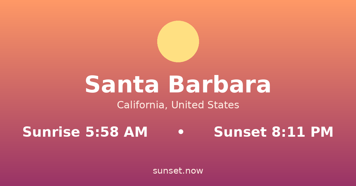 Sunrise & sunset times in Santa Barbara, California — sunrise 5:58 AM, sunset 8:11 PM