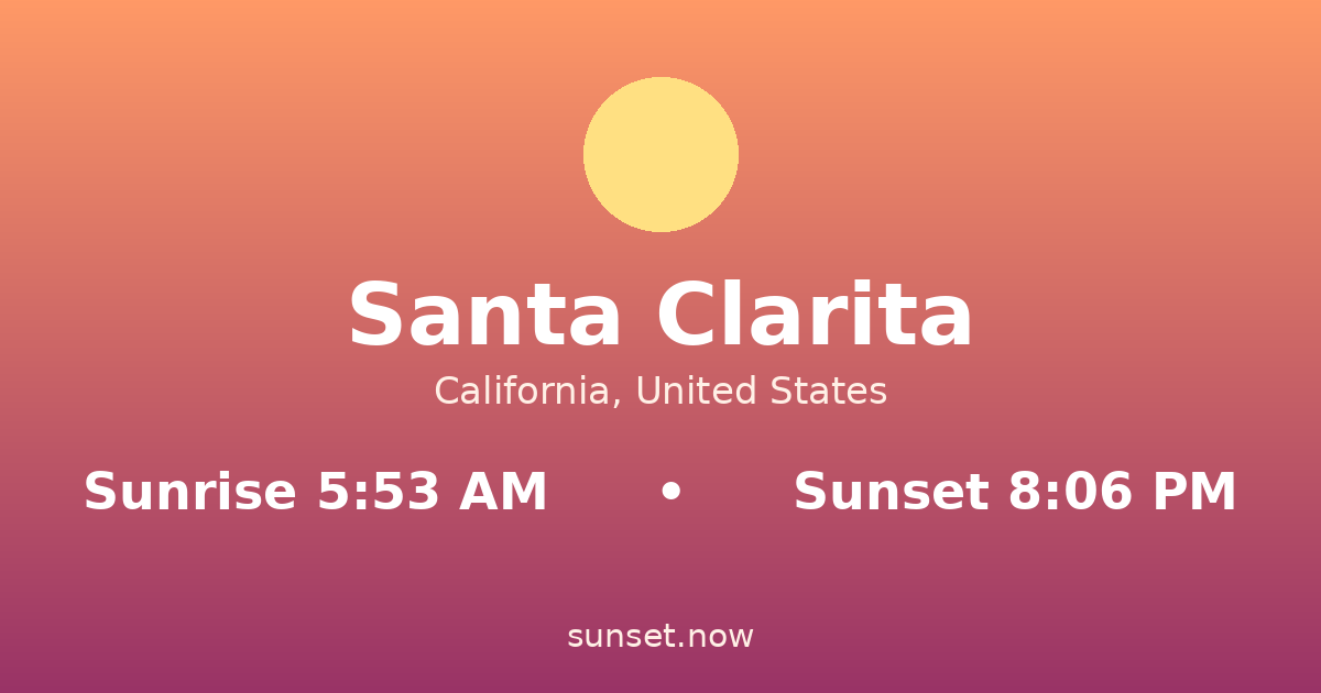 Sunrise & sunset times in Santa Clarita, California — sunrise 5:53 AM, sunset 8:06 PM