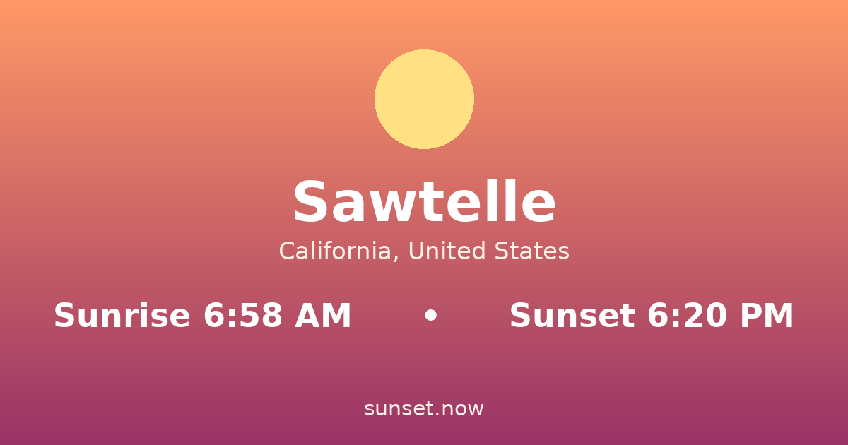 Sunrise & sunset times in Sawtelle, California — sunrise 6:58 AM, sunset 6:20 PM