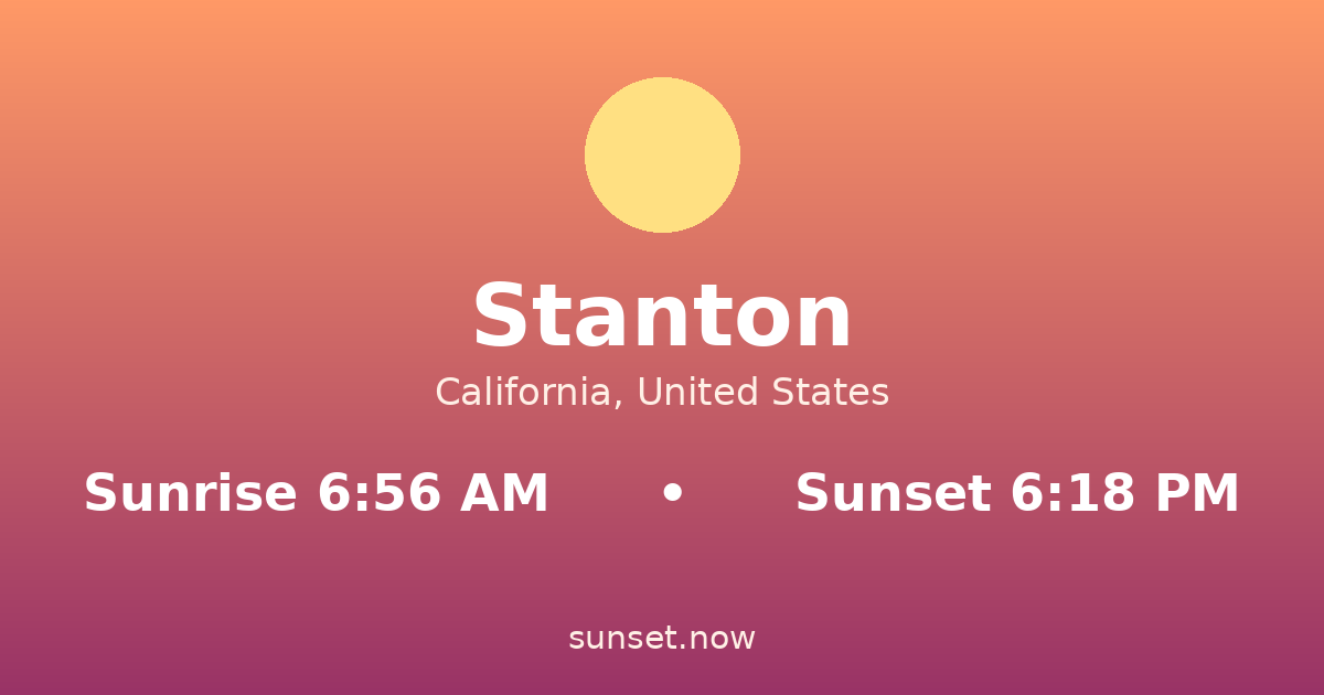 Sunrise & sunset times in Stanton, California — sunrise 6:56 AM, sunset 6:18 PM