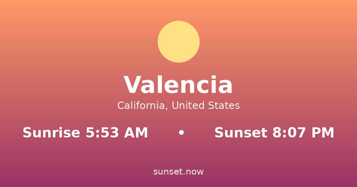 Sunrise & sunset times in Valencia, California — sunrise 5:53 AM, sunset 8:07 PM
