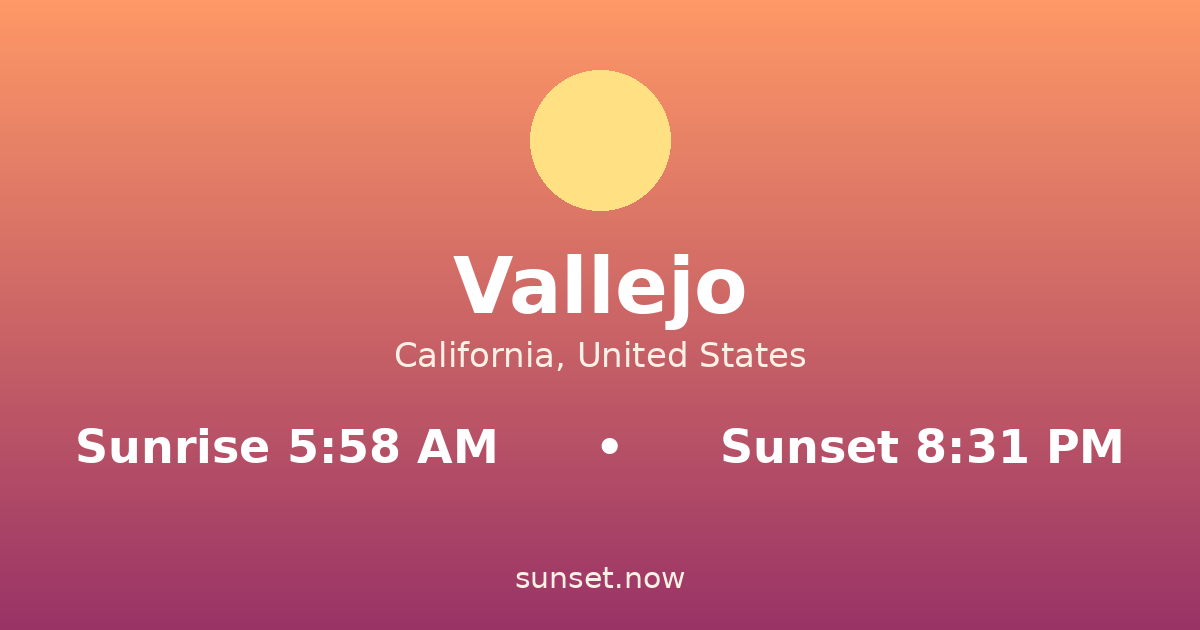 Sunrise & sunset times in Vallejo, California — sunrise 5:58 AM, sunset 8:31 PM