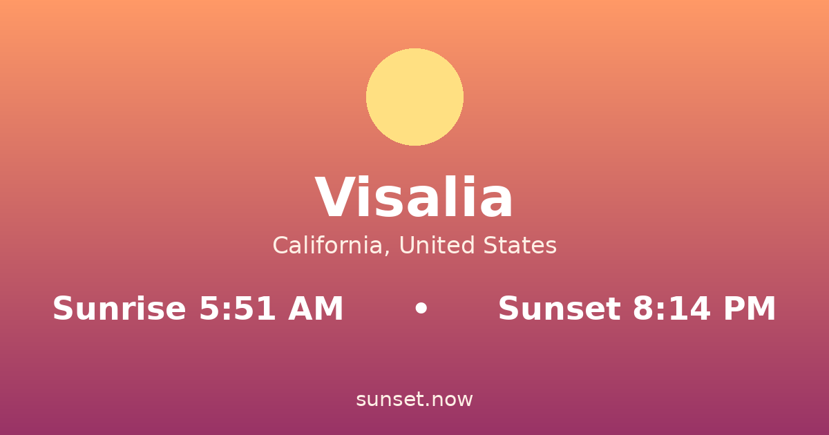 Sunrise & sunset times in Visalia, California — sunrise 5:51 AM, sunset 8:14 PM