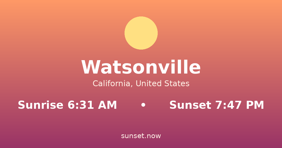 Sunrise & sunset times in Watsonville, California — sunrise 6:31 AM, sunset 7:47 PM