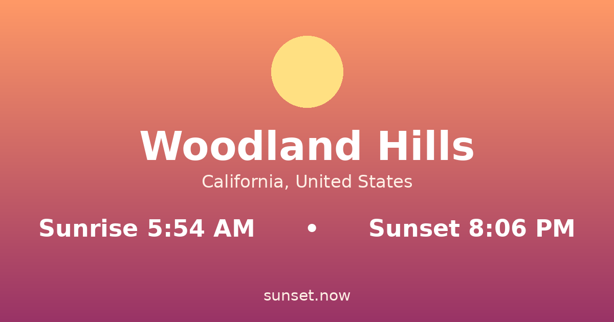 Sunrise & sunset times in Woodland Hills, California — sunrise 5:54 AM, sunset 8:06 PM