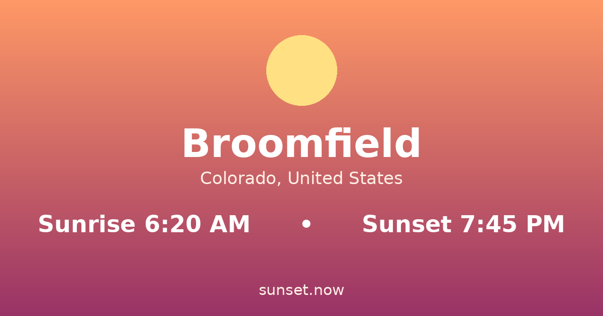 Sunrise & sunset times in Broomfield, Colorado — sunrise 6:20 AM, sunset 7:45 PM