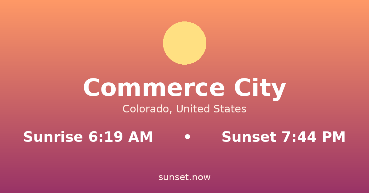 Sunrise & sunset times in Commerce City, Colorado — sunrise 6:19 AM, sunset 7:44 PM