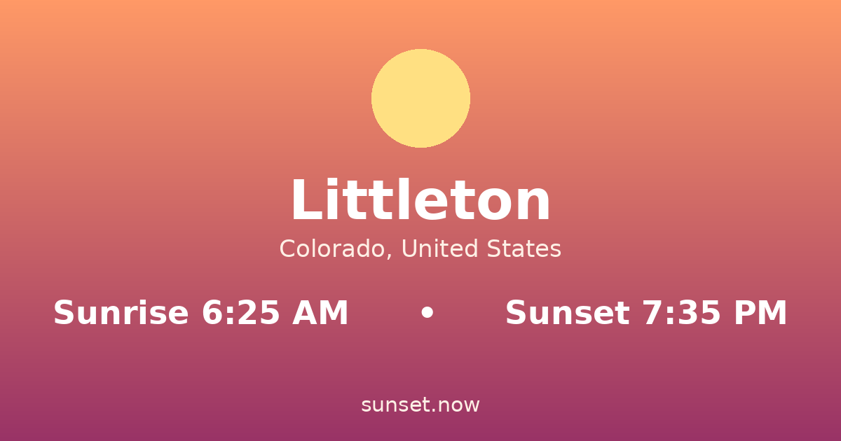 Sunrise & sunset times in Littleton, Colorado — sunrise 6:25 AM, sunset 7:35 PM
