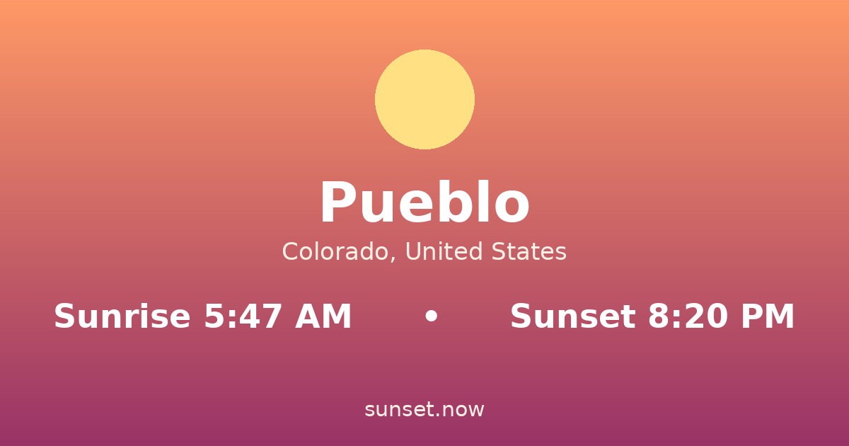 Sunrise & sunset times in Pueblo, Colorado — sunrise 5:47 AM, sunset 8:20 PM