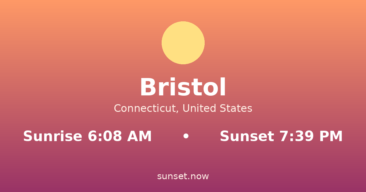 Sunrise & sunset times in Bristol, Connecticut — sunrise 6:08 AM, sunset 7:39 PM