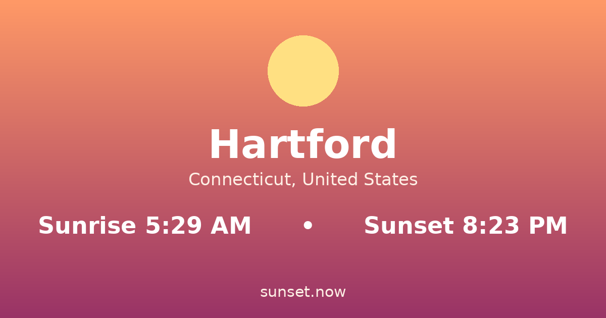 Sunrise & sunset times in Hartford, Connecticut — sunrise 5:29 AM, sunset 8:23 PM