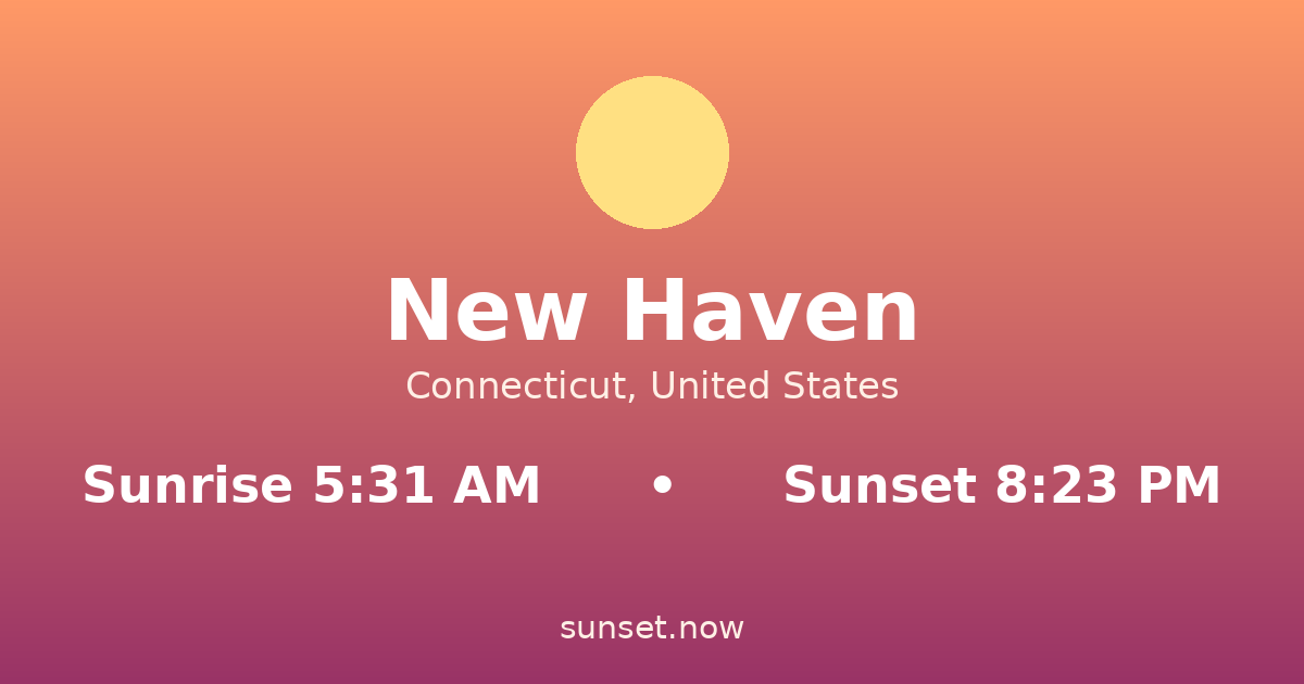 Sunrise & sunset times in New Haven, Connecticut — sunrise 5:31 AM, sunset 8:23 PM