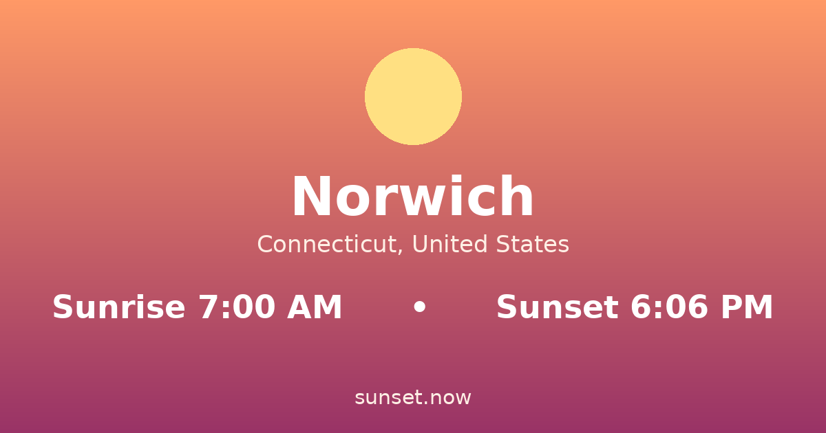 Sunrise & sunset times in Norwich, Connecticut — sunrise 7:00 AM, sunset 6:06 PM