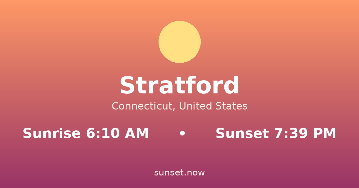 Sunrise & sunset times in Stratford, Connecticut — sunrise 6:10 AM, sunset 7:39 PM