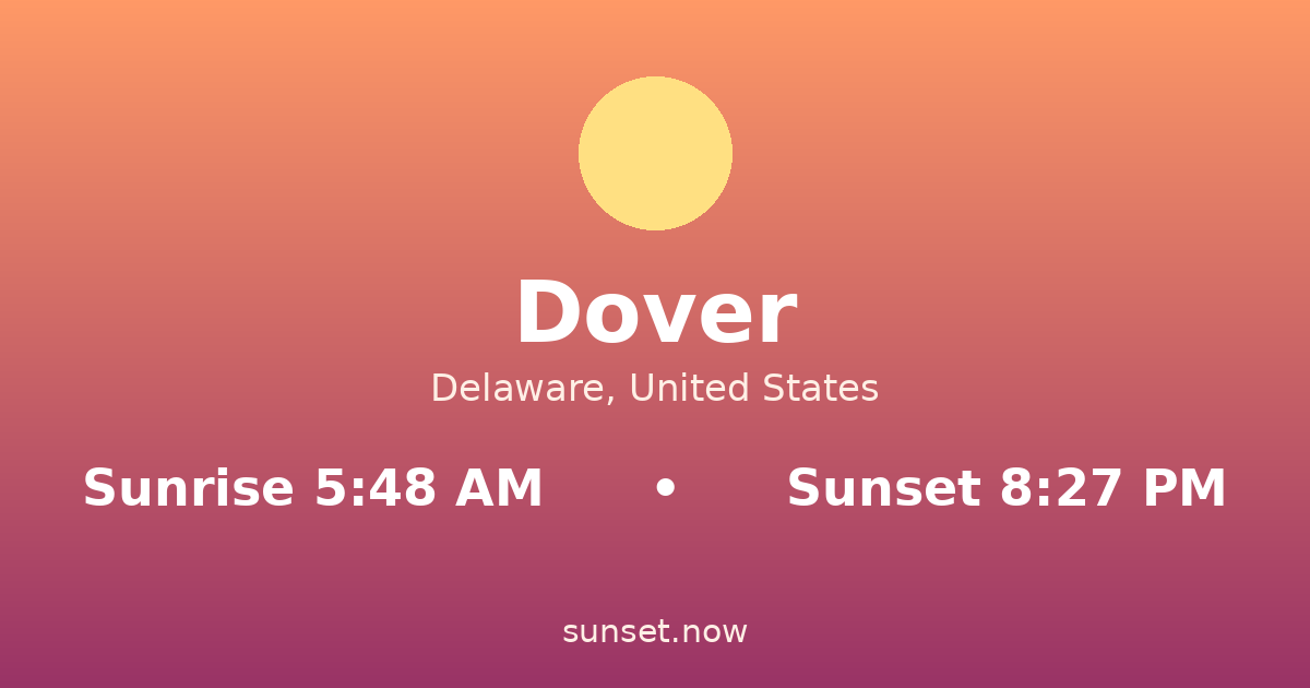 Sunrise & sunset times in Dover, Delaware — sunrise 5:48 AM, sunset 8:27 PM