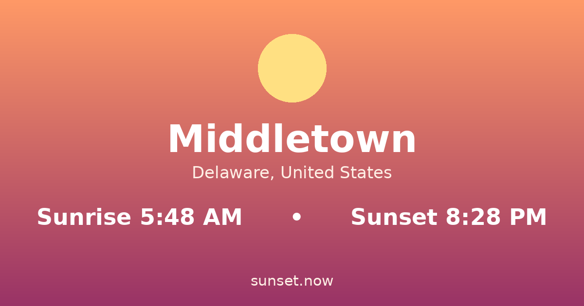 Sunrise & sunset times in Middletown, Delaware — sunrise 5:48 AM, sunset 8:28 PM