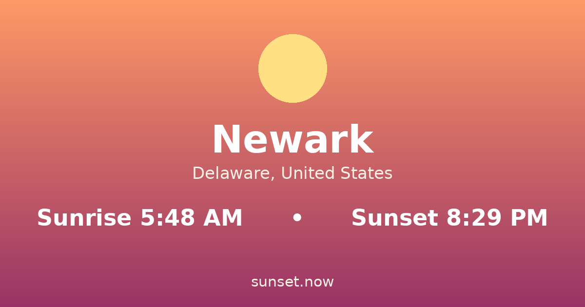 Sunrise & sunset times in Newark, Delaware — sunrise 5:48 AM, sunset 8:29 PM