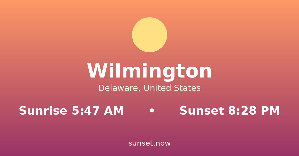 Sunrise & sunset times in Wilmington, Delaware — sunrise 5:47 AM, sunset 8:28 PM
