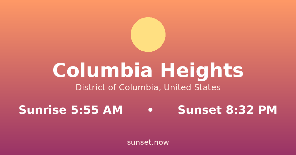 Sunrise & sunset times in Columbia Heights, District of Columbia — sunrise 5:55 AM, sunset 8:32 PM