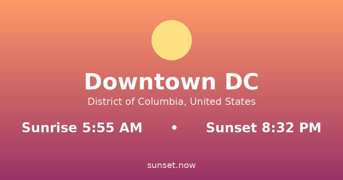 Sunrise & sunset times in Downtown DC, District of Columbia — sunrise 5:55 AM, sunset 8:32 PM