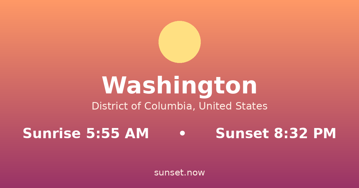 Sunrise & sunset times in Washington, District of Columbia — sunrise 5:55 AM, sunset 8:32 PM