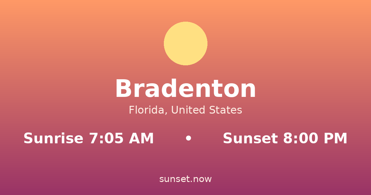 Sunrise & sunset times in Bradenton, Florida — sunrise 7:05 AM, sunset 8:00 PM