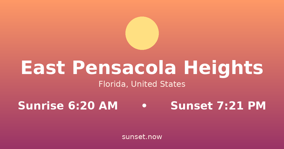 Sunrise & sunset times in East Pensacola Heights, Florida — sunrise 6:20 AM, sunset 7:21 PM
