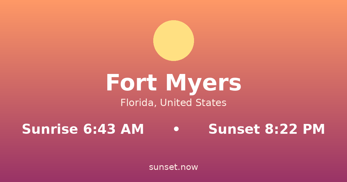 Sunrise & sunset times in Fort Myers, Florida — sunrise 6:43 AM, sunset 8:22 PM