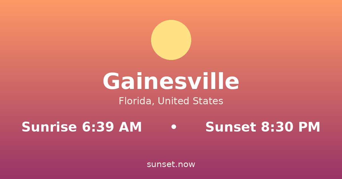 Sunrise & sunset times in Gainesville, Florida — sunrise 6:39 AM, sunset 8:30 PM