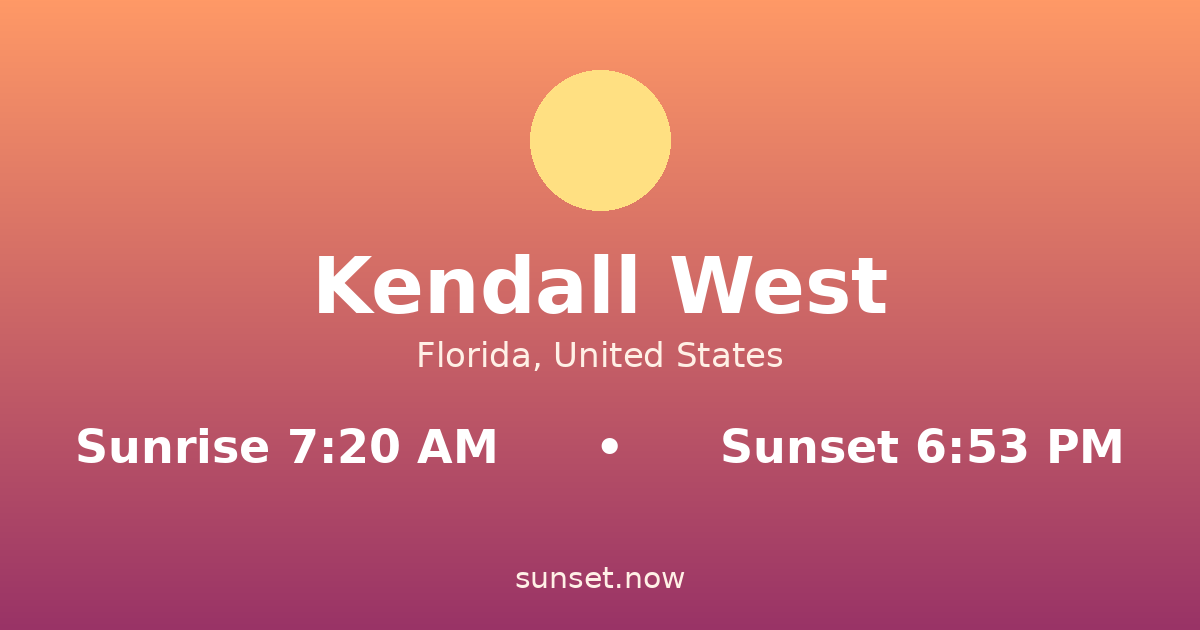 Sunrise & sunset times in Kendall West, Florida — sunrise 7:20 AM, sunset 6:53 PM