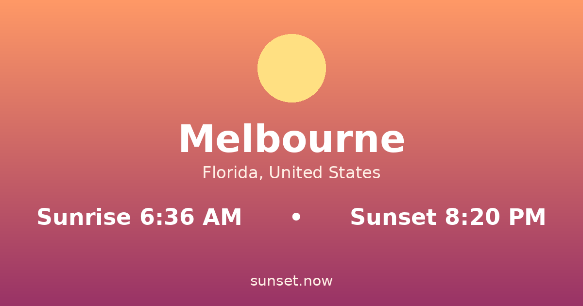 Sunrise & sunset times in Melbourne, Florida — sunrise 6:36 AM, sunset 8:20 PM