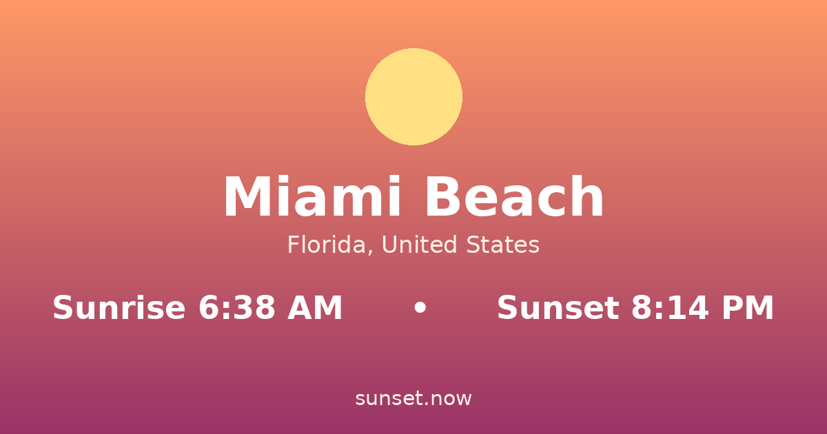 Sunrise & sunset times in Miami Beach, Florida — sunrise 6:38 AM, sunset 8:14 PM