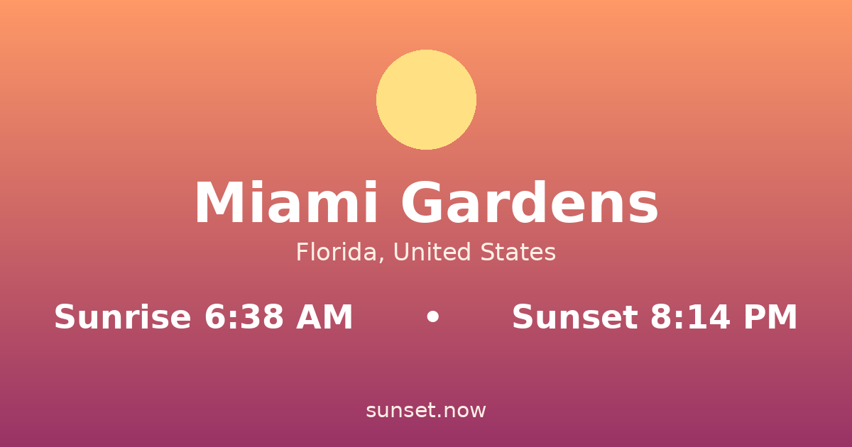 Sunrise & sunset times in Miami Gardens, Florida — sunrise 6:38 AM, sunset 8:14 PM