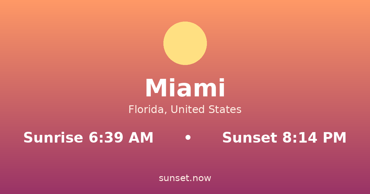 Sunrise & sunset times in Miami, Florida — sunrise 6:39 AM, sunset 8:14 PM
