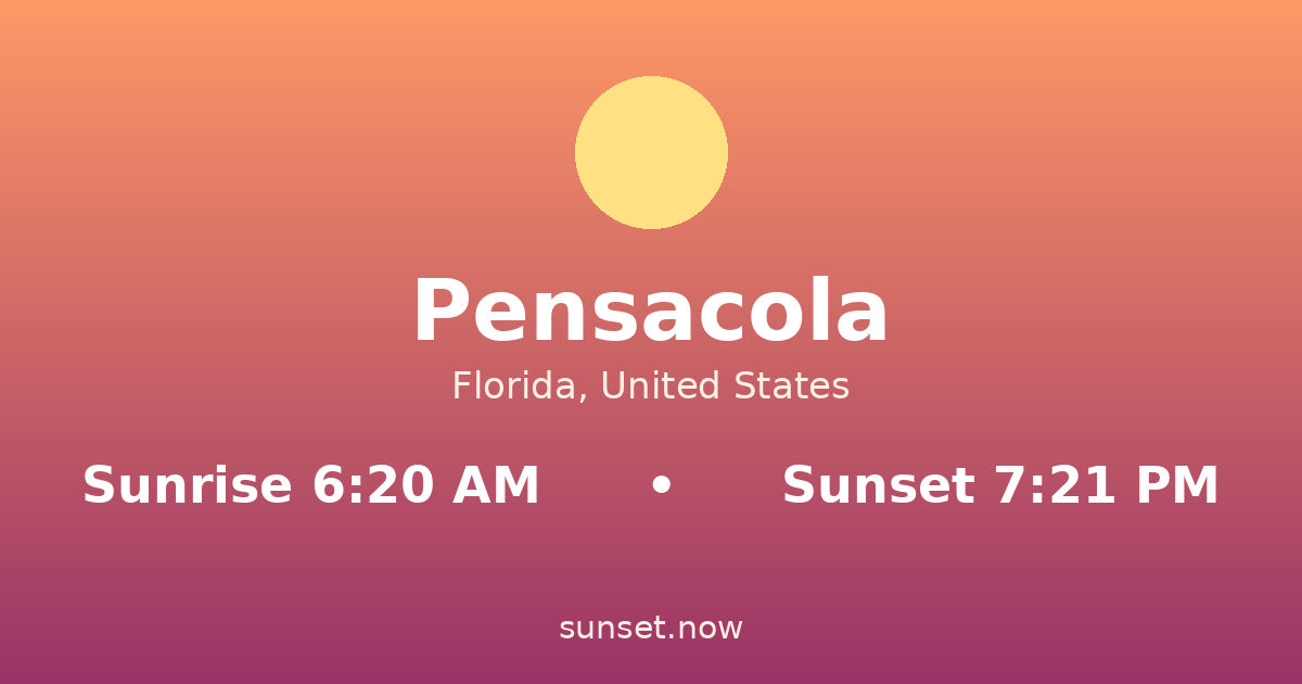 Sunrise & sunset times in Pensacola, Florida — sunrise 6:20 AM, sunset 7:21 PM