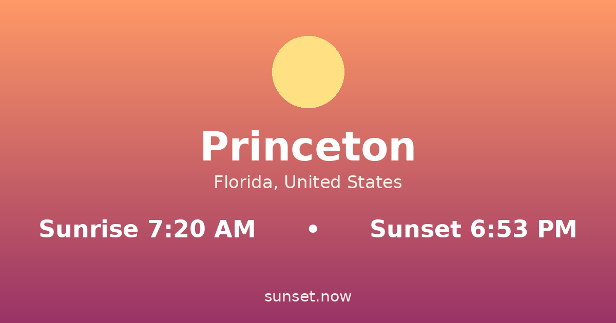 Sunrise & sunset times in Princeton, Florida — sunrise 7:20 AM, sunset 6:53 PM