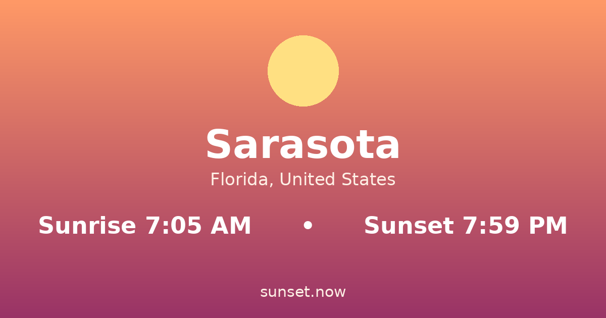 Sunrise & sunset times in Sarasota, Florida — sunrise 7:05 AM, sunset 7:59 PM