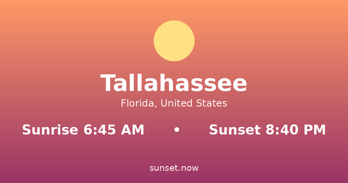 Sunrise & sunset times in Tallahassee, Florida — sunrise 6:45 AM, sunset 8:40 PM